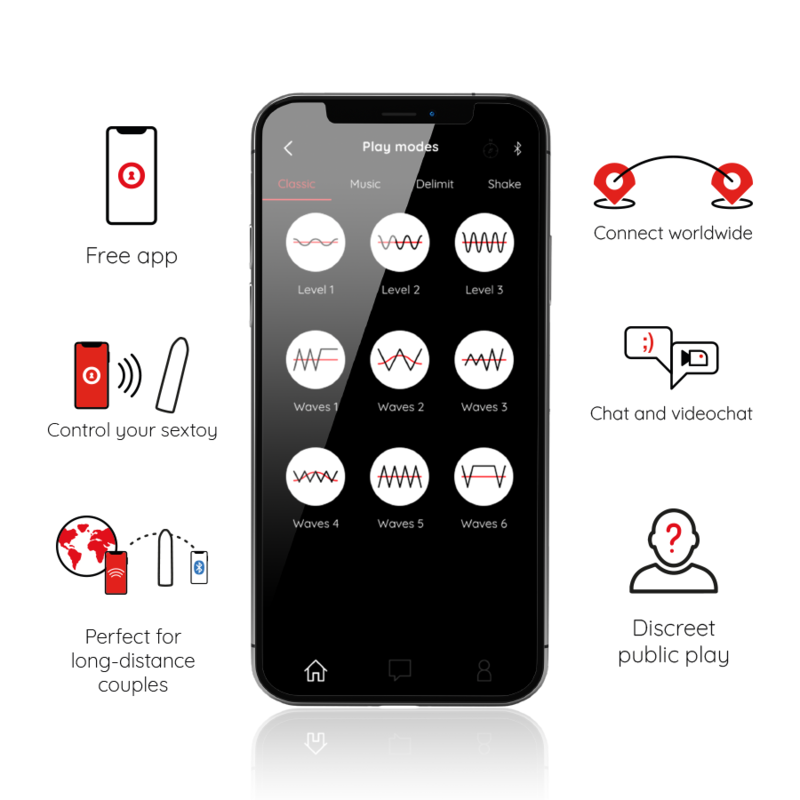 ONINDER Berlin Bullet Vibrator Schwarz – App-gesteuert, Leistungsstarker Mini-Vibrator, Kostenlose APP