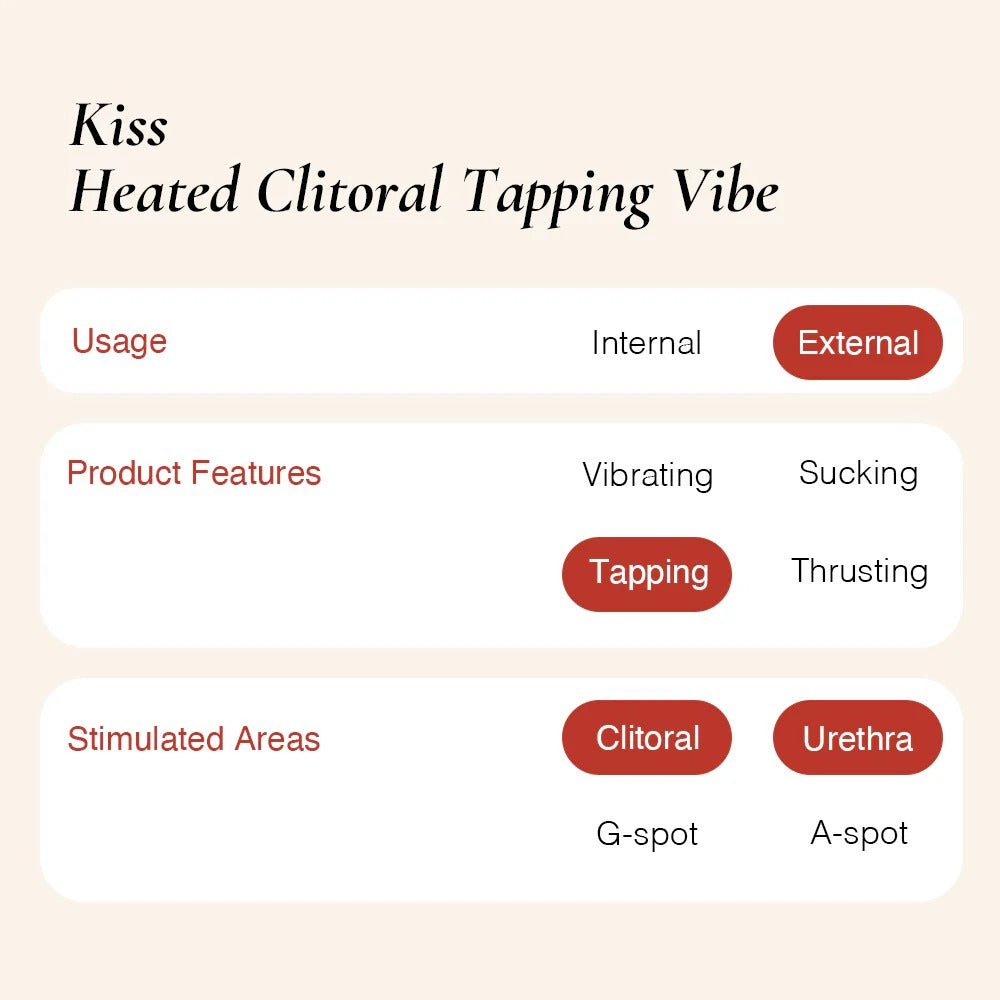 Kiss Dual Tapping Vibrator With Heating Function