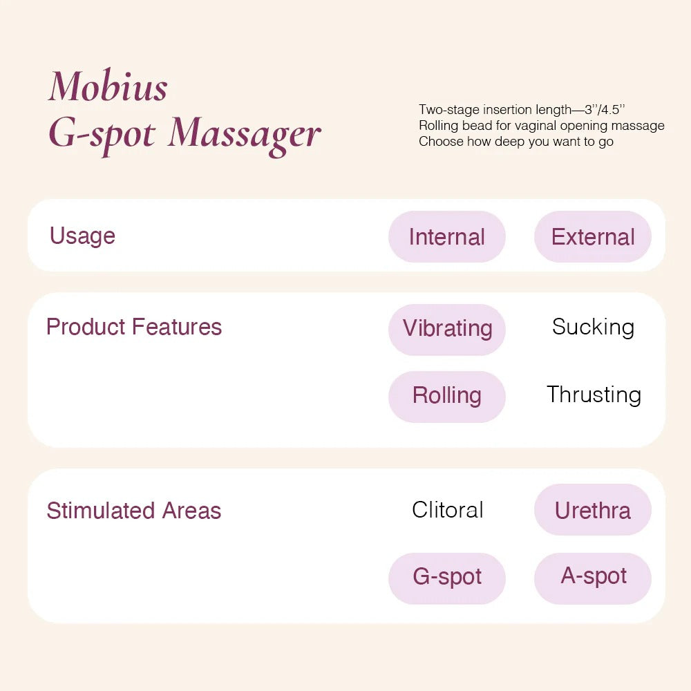 Mobius A-Punkt & G-Punkt Vibrator