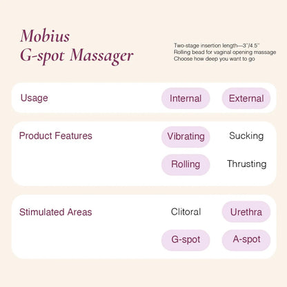 Mobius A-Punkt & G-Punkt Vibrator